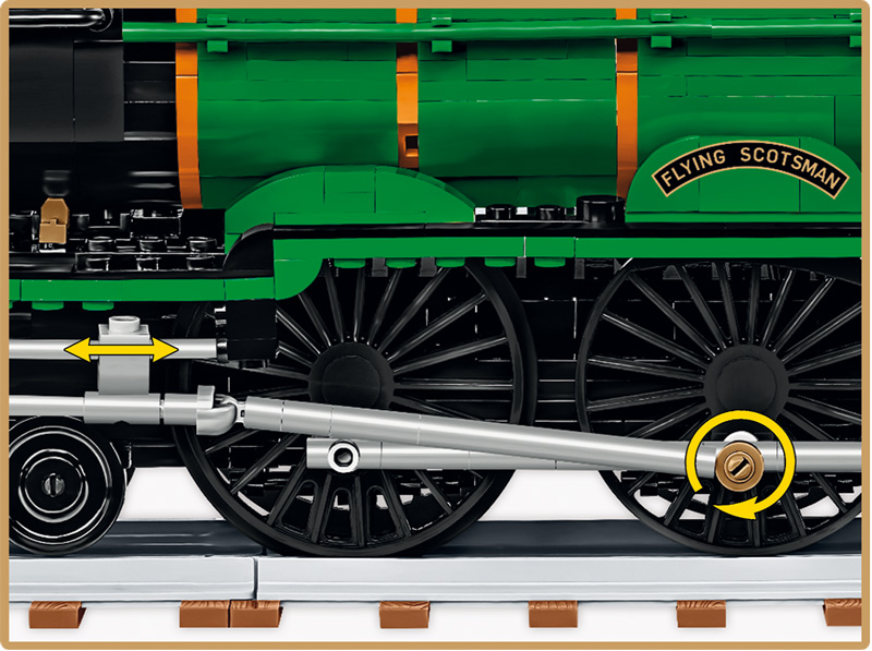 COBI 6292 Flying Scotsman Details