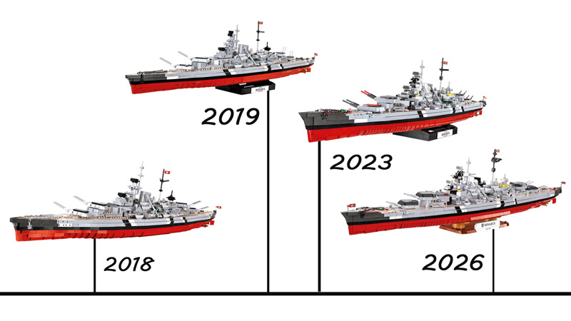 COBI 4860 Battleship Bismarck Übersicht Titel