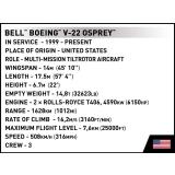 COBI 5836 Bell Boeing V-22 Osprey