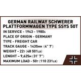 COBI 6284 German Railway Schwerer Plattformwagen Typ SSYS