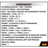 COBI 5848 Eurofighter Typhoon Deutsche Luftwaffe
