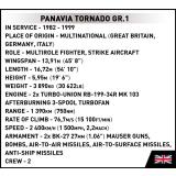 COBI 5852 Panavia Tornado GR.1