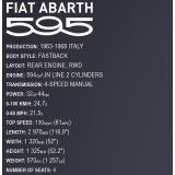 COBI 24354 (1965) Fiat 595 Abarth