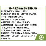 COBI 3089 Sherman M4A3 Nano Panzer Serie I