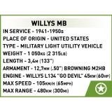 COBI 2296 Willys MB & M2 Gun (1:35)