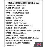 COBI 2988 Rolls Royce Armored Car