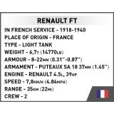 COBI 2991 Renault FT