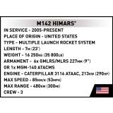 COBI 2626 Armed Forces M142 HIMARS