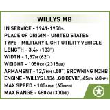 COBI 3133 Willys MB