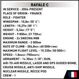 COBI 5901 Rafale C