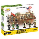 COBI 2060 German Infantry