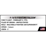 COBI 5914 F-16 D Fighting Falcon