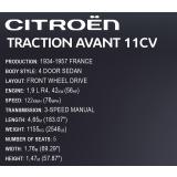 COBI 24337 Citroen Traction Avant 11CV 1938