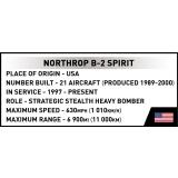 COBI 5916 Northrop B-2 Spirit