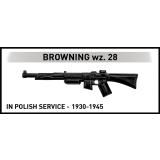 COBI 2062 Polish Uhlans