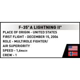 COBI 5940 Lockheed Martin F-35A Norwegian Air Force