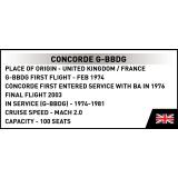 COBI 1689 Concorde G-BBDG