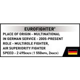 COBI 5848A Eurofighter