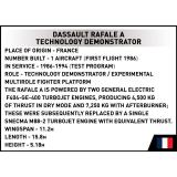 COBI 5931 Rafale A