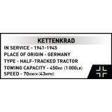 COBI 2681 Kettenkrad with trailer